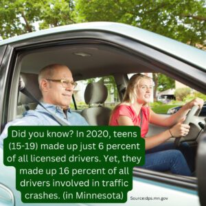 Teen Drivers in Minnesota Infographic: Teen Car Insurance